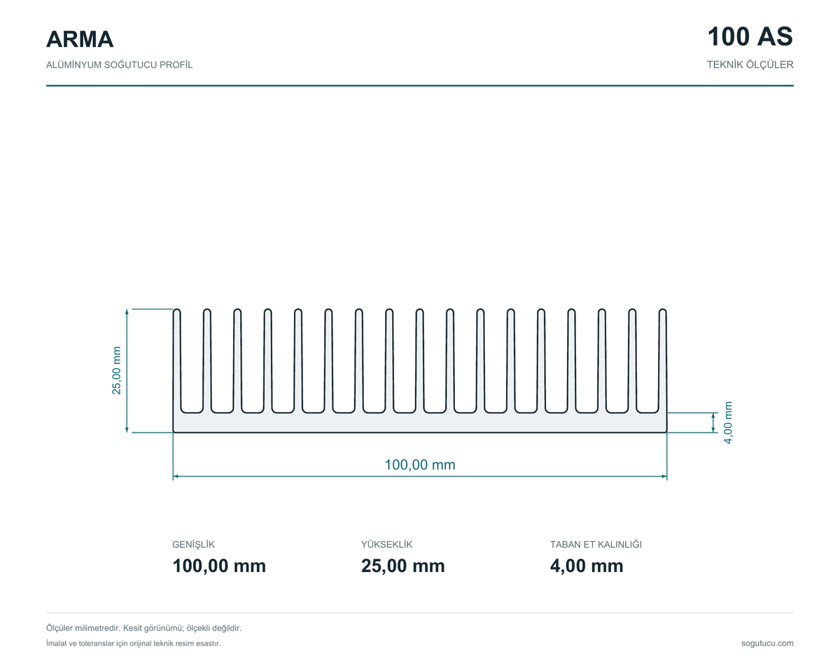 100mm Genişlik Alüminyum Soğutucu 100 AS