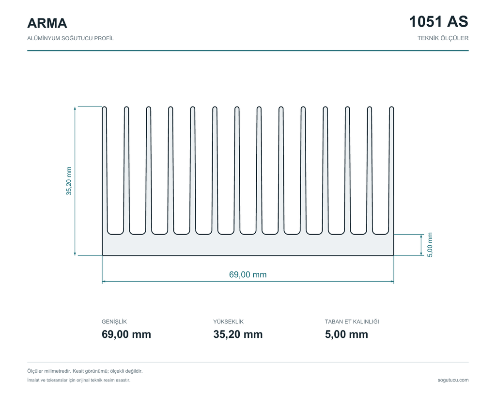 69mm Genişlik Alüminyum Soğutucu 1051 AS
