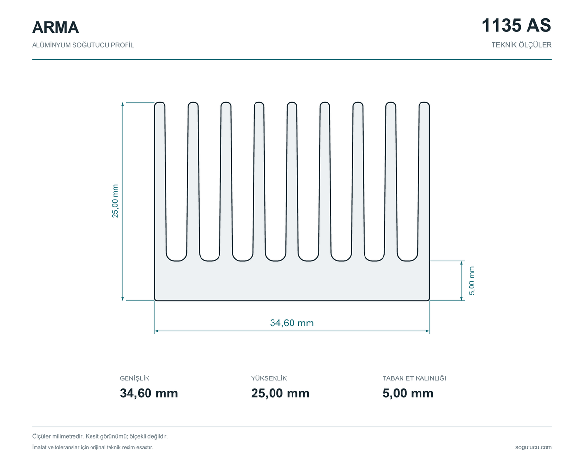 1135 AS teknik kesiti: genişlik 34,6 mm, yükseklik 25 mm, taban et kalınlığı 5 mm.