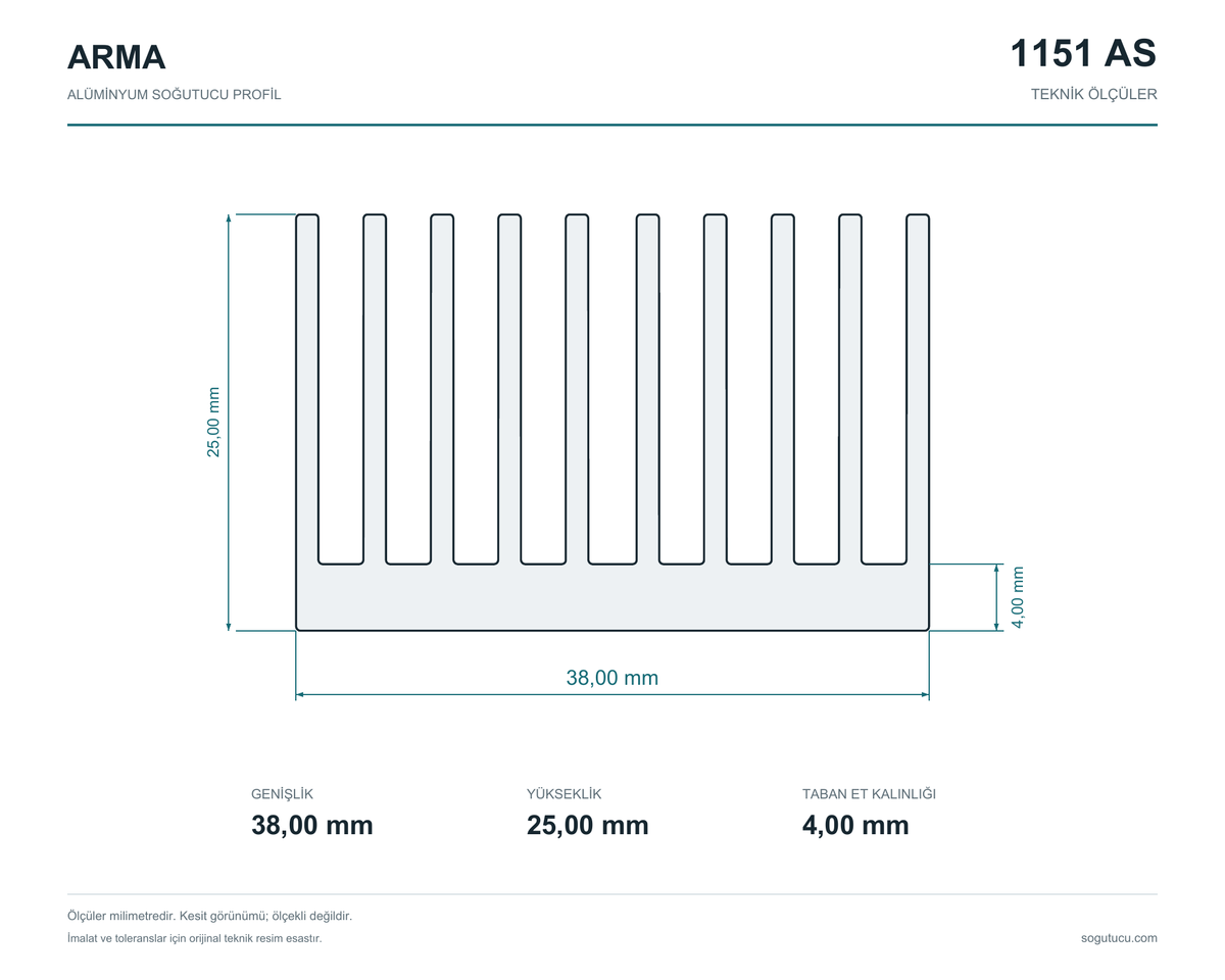 1151 AS teknik kesiti: genişlik 38 mm, yükseklik 25 mm, taban et kalınlığı 4 mm.
