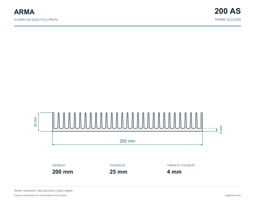 200mm Genişlik Alüminyum Soğutucu 200 AS
