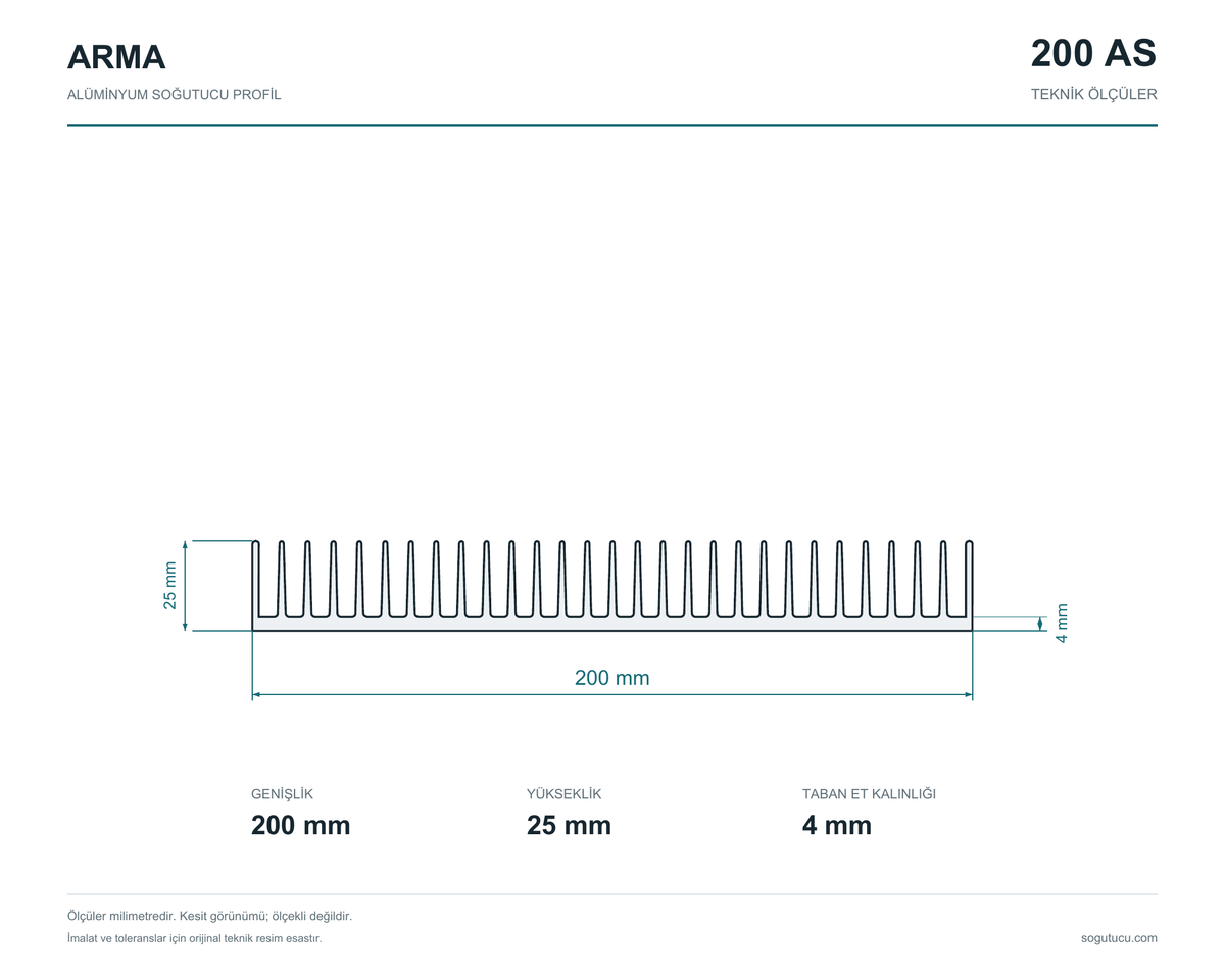 200mm Genişlik Alüminyum Soğutucu 200 AS