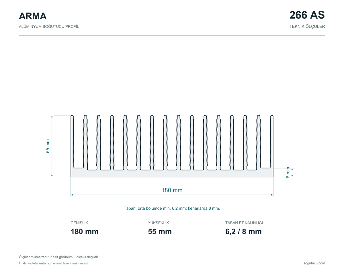 180mm Genişlik Alüminyum Soğutucu 266 AS