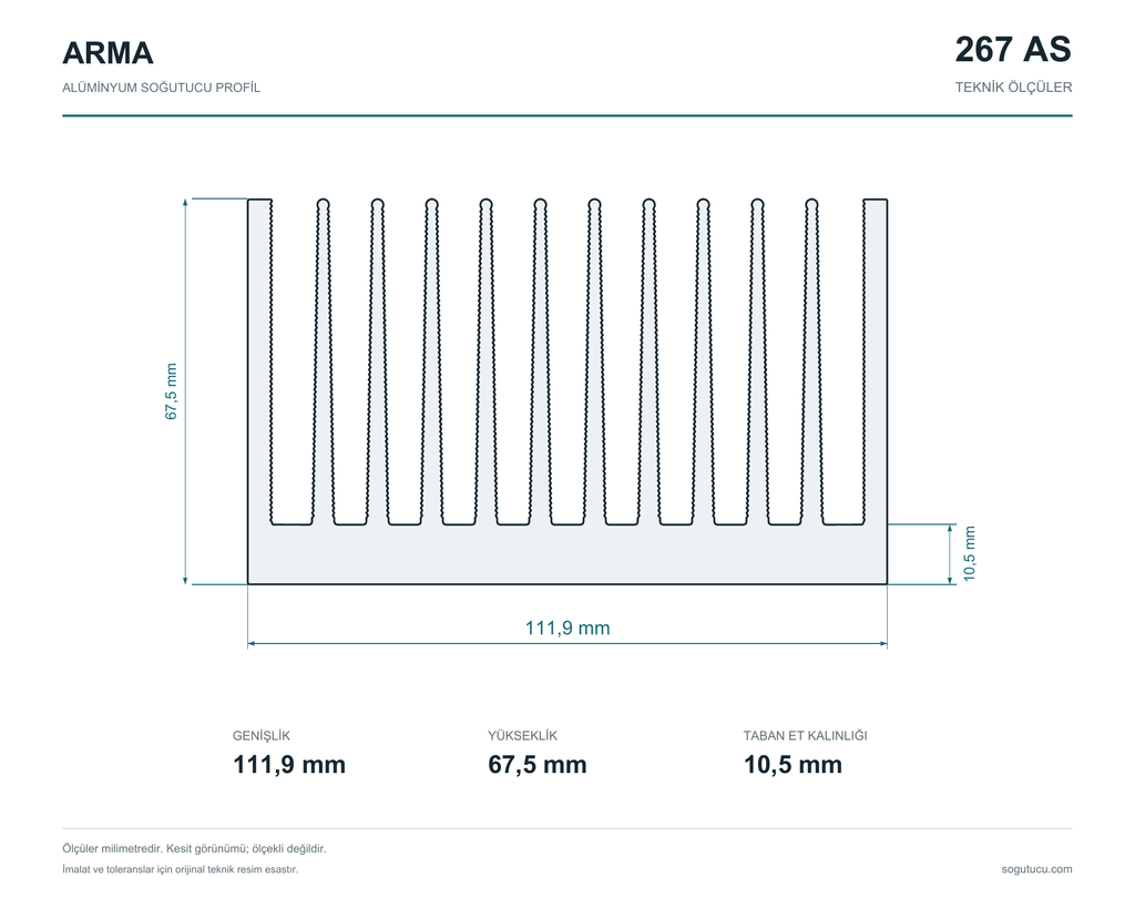 111.9mm Genişlik Alüminyum Soğutucu 267 AS