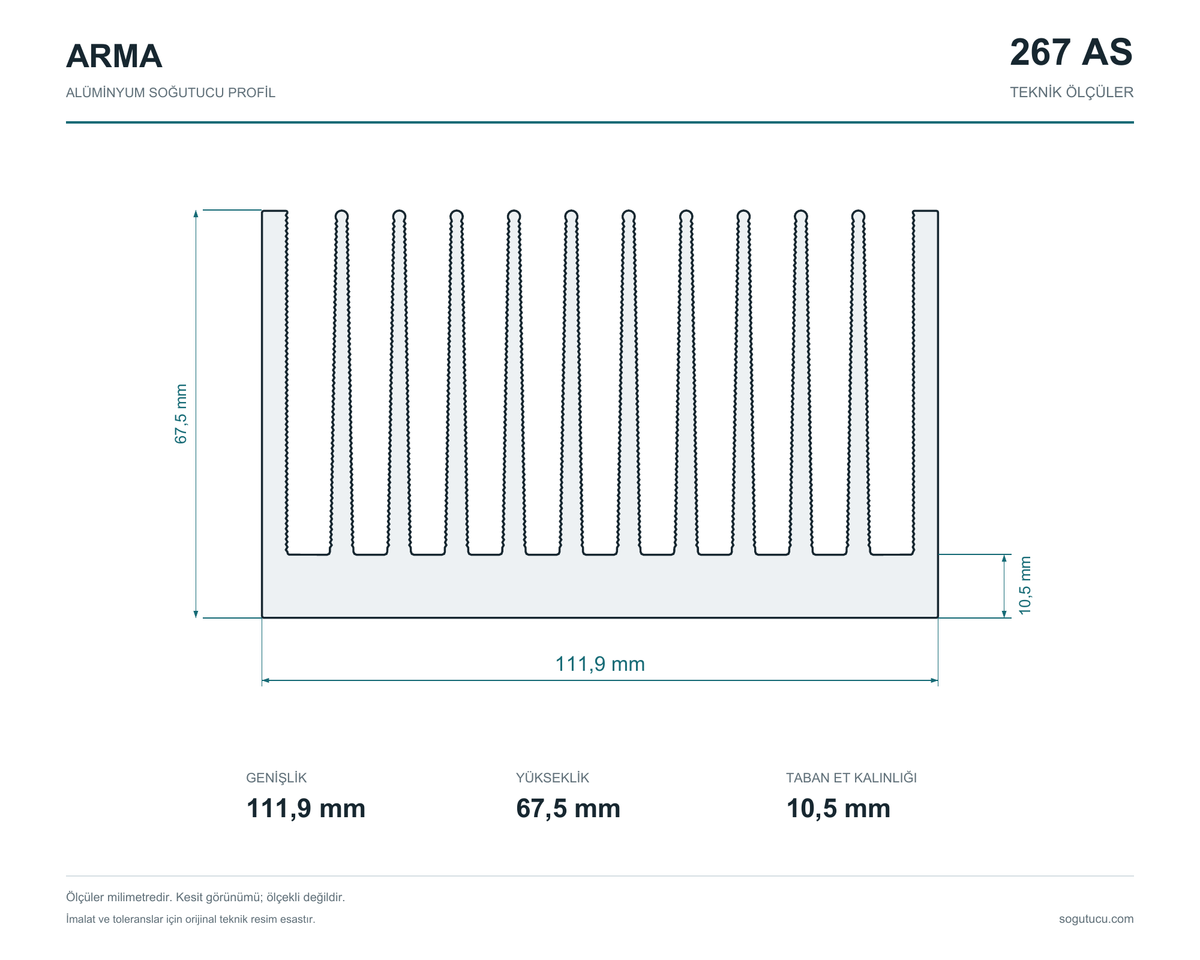 111.9mm Genişlik Alüminyum Soğutucu 267 AS