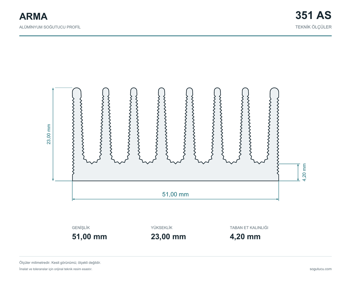 351 AS teknik kesiti: genişlik 51 mm, yükseklik 23 mm, taban et kalınlığı 4,2 mm.