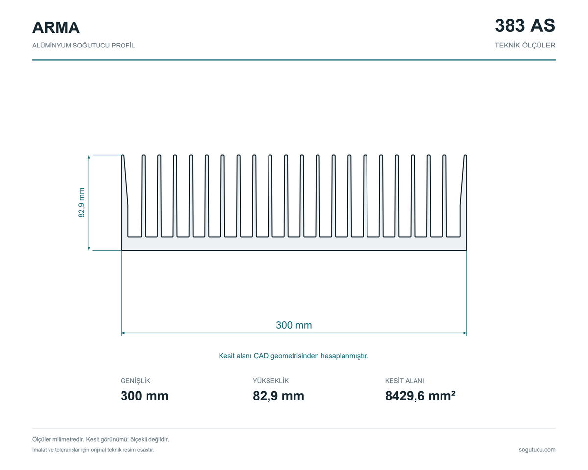 300mm Genişlik Alüminyum Soğutucu 383 AS