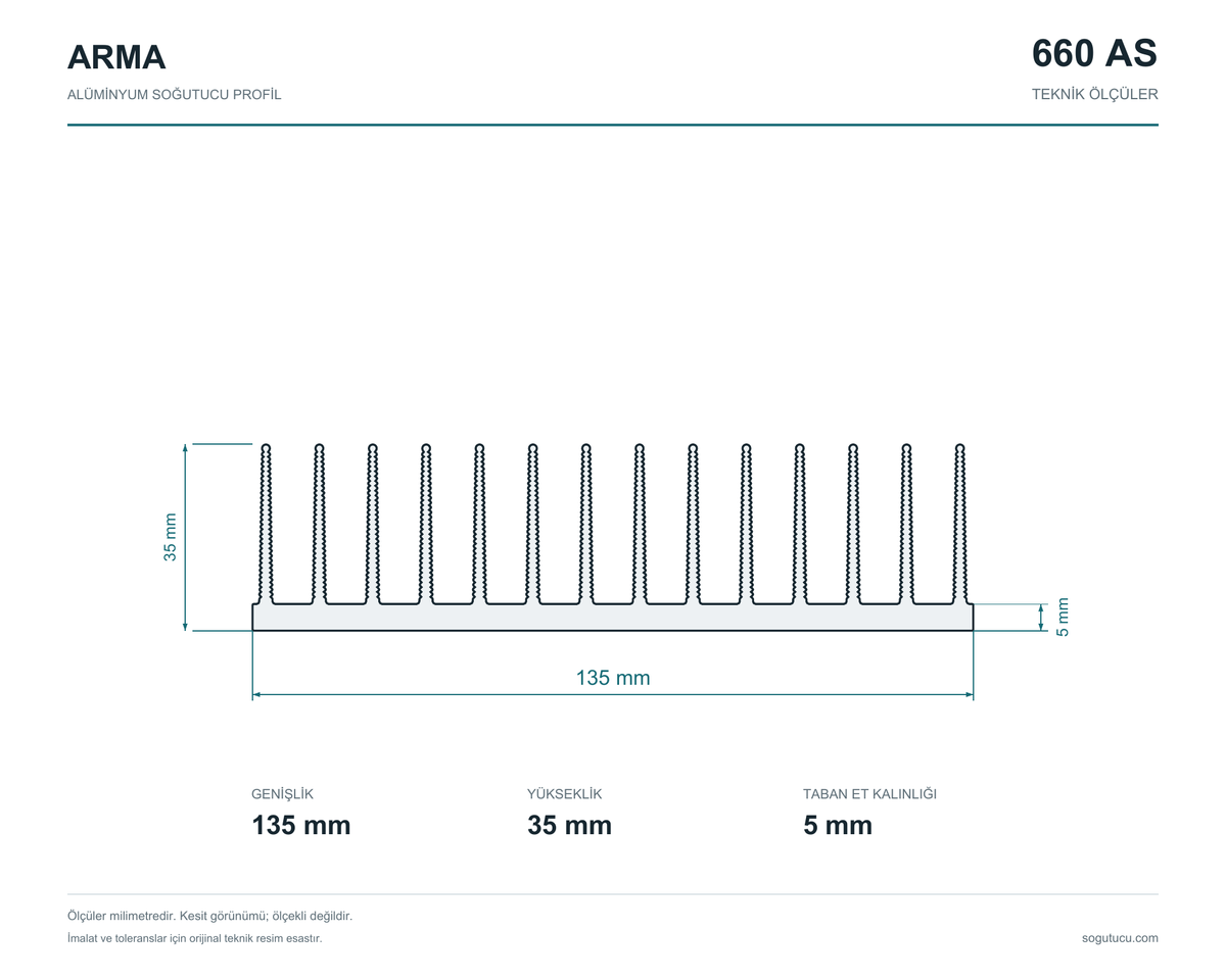135mm Genişlik Alüminyum Soğutucu 660 AS