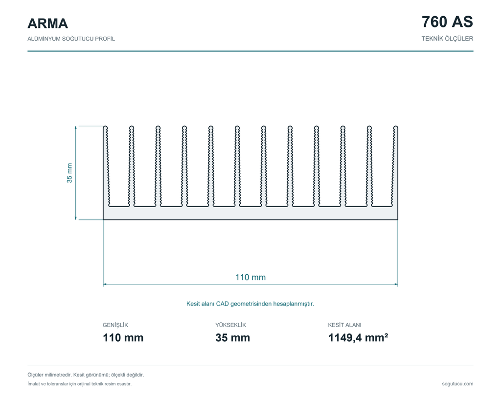 760 AS alüminyum soğutucu profilin ölçülü teknik kesiti: 110 mm genişlik, 35 mm yükseklik.
