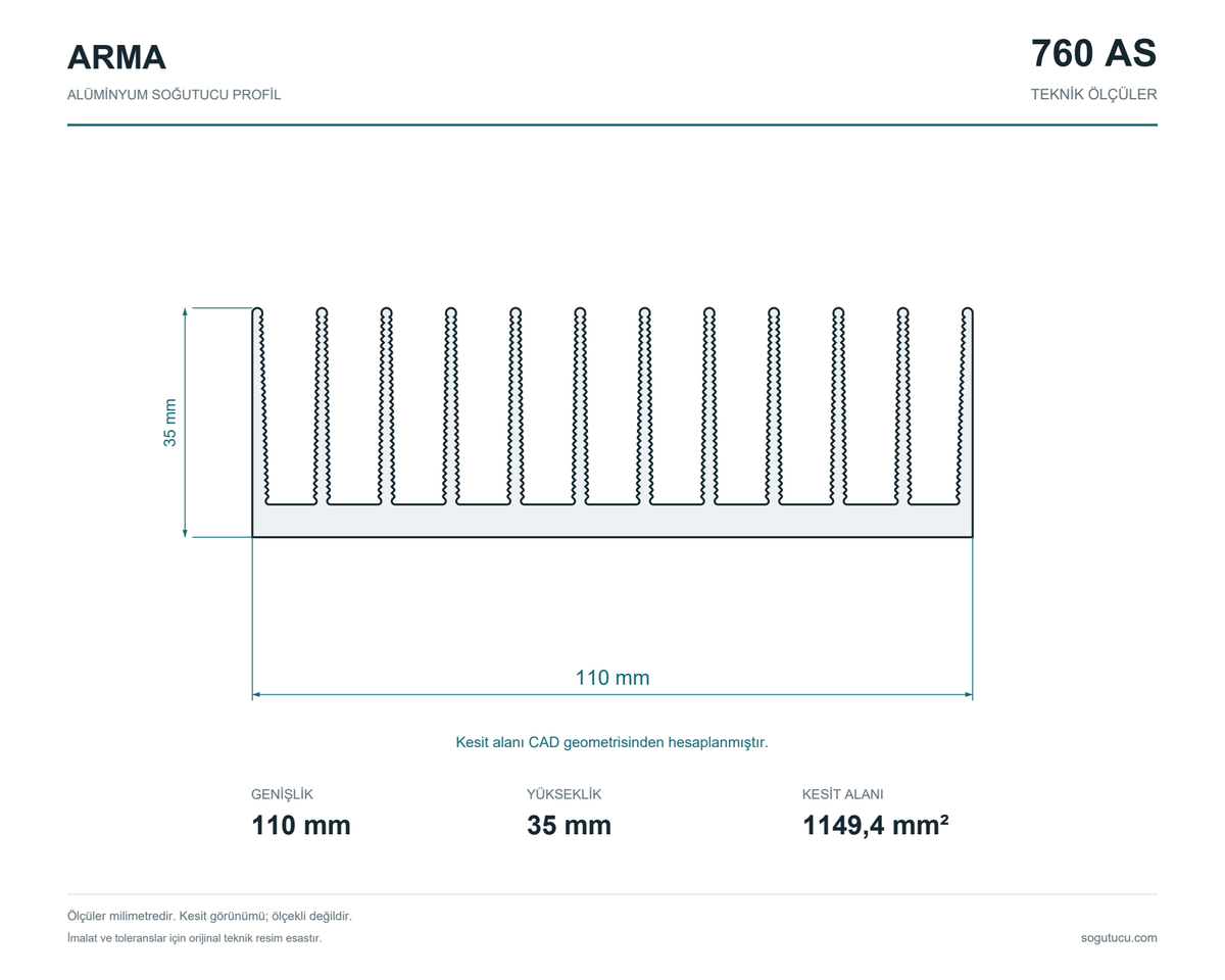 760 AS alüminyum soğutucu profilin ölçülü teknik kesiti: 110 mm genişlik, 35 mm yükseklik.