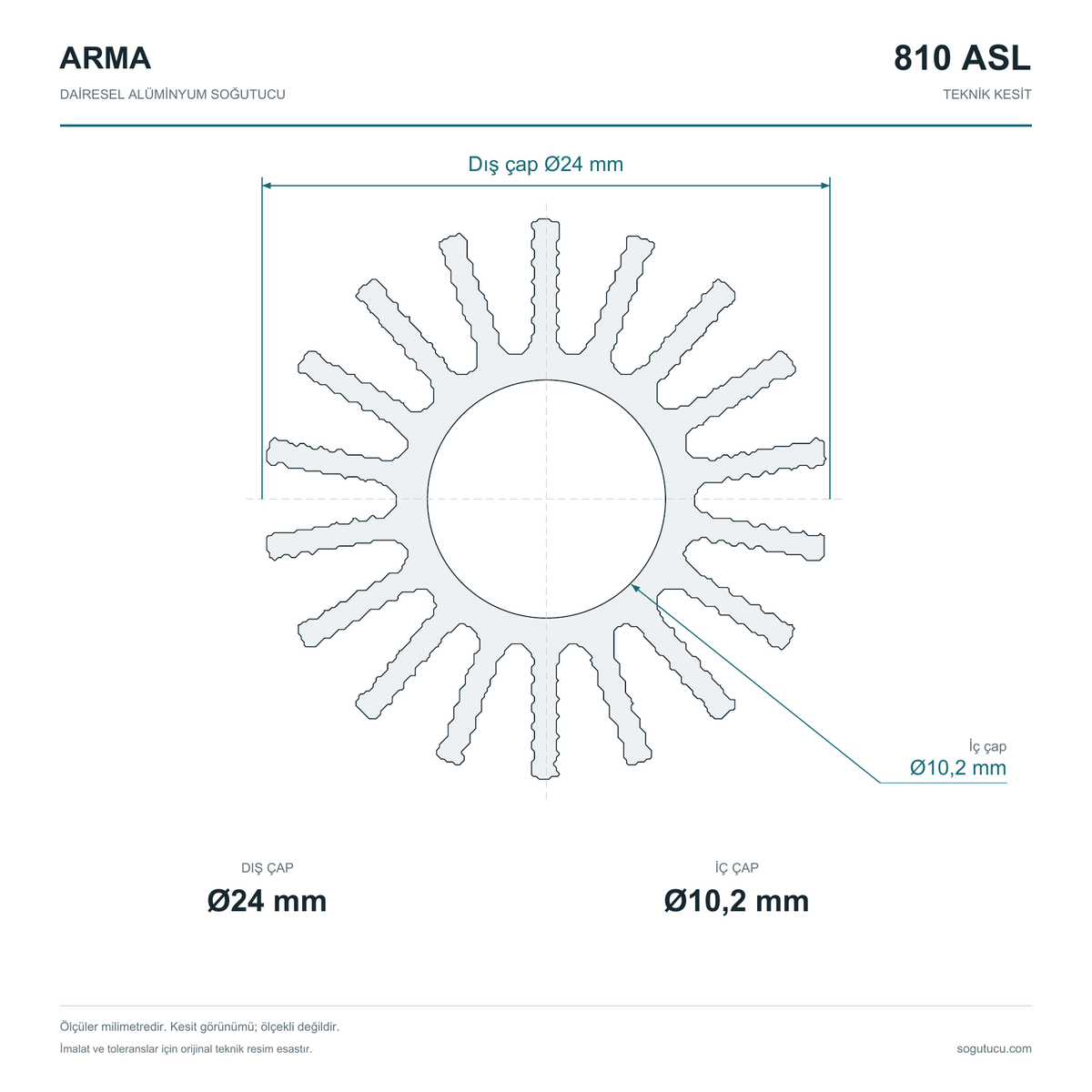 810 ASL – Ø24 mm Dairesel Alüminyum Soğutucu