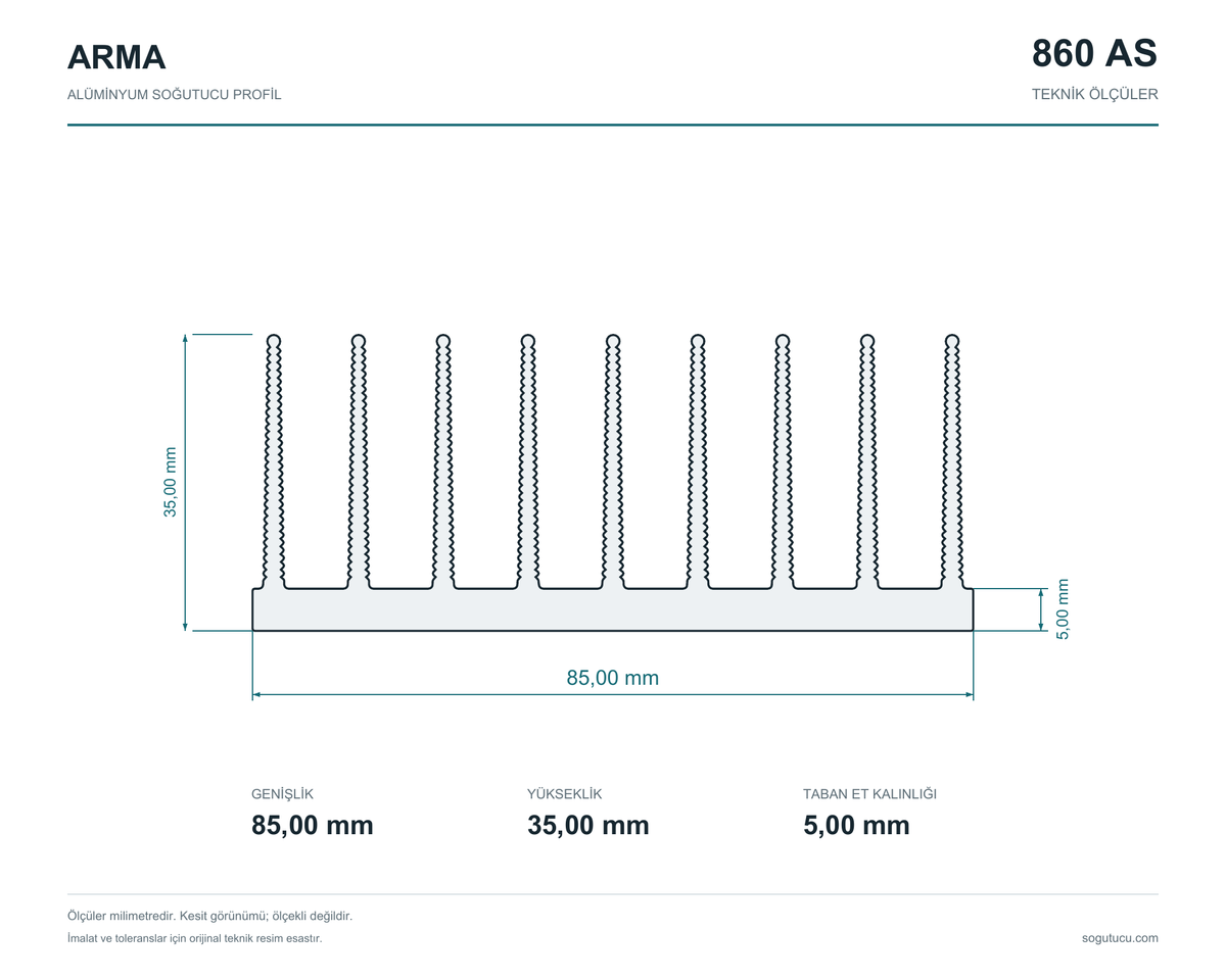 85mm Genişlik Alüminyum Soğutucu 860 AS