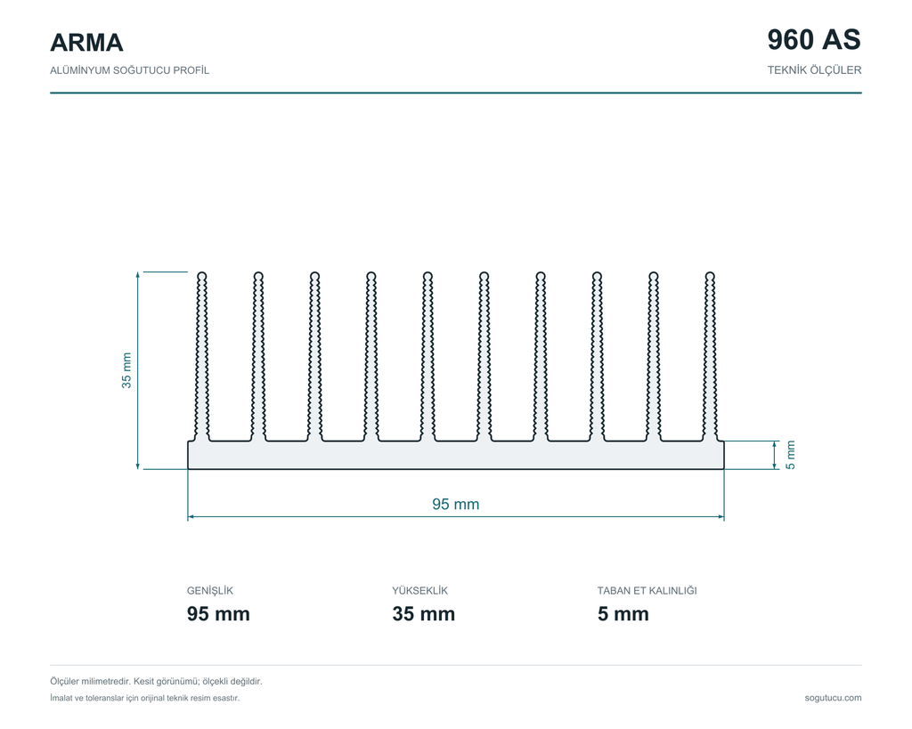 95mm Genişlik Alüminyum Soğutucu 960 AS