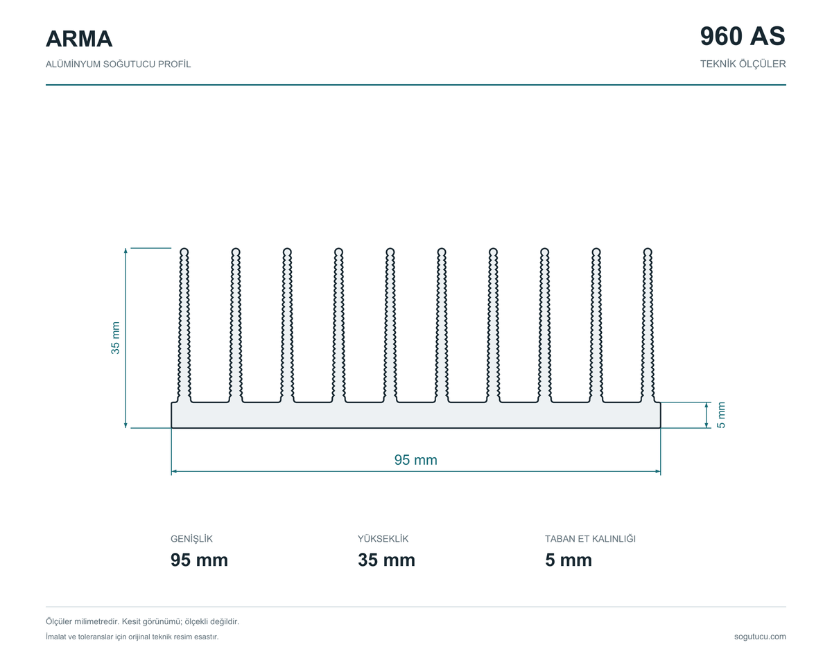 95mm Genişlik Alüminyum Soğutucu 960 AS